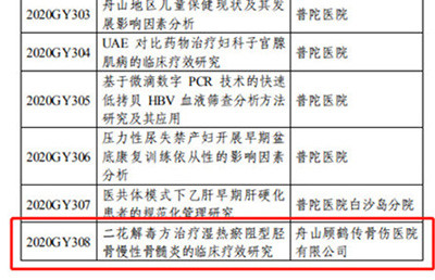 【新技術新項目】我院《二花解毒方治療濕熱瘀阻型脛骨慢性骨髓炎的臨床療效研究》被納入2020年度舟山市普陀區(qū)公益科技項目